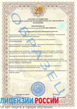Образец сертификата соответствия (приложение) Находка Сертификат ISO 50001