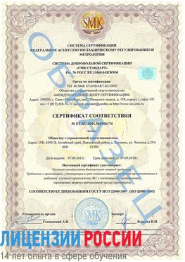 Образец сертификата соответствия Находка Сертификат ISO 22000