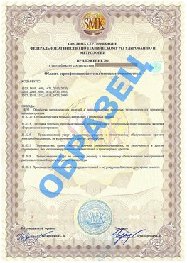 Приложение 1 Находка Сертификат ГОСТ РВ 0015-002