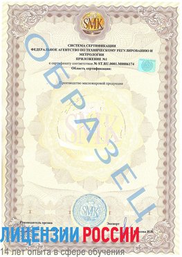 Образец сертификата соответствия (приложение) Находка Сертификат ISO 22000