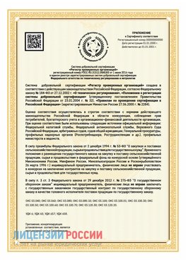 Приложение к сертификату для ИП Находка Сертификат СТО 03.080.02033720.1-2020